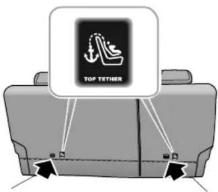 MG ZS EV (2019) - SEATS&RESTRAINTS - 2