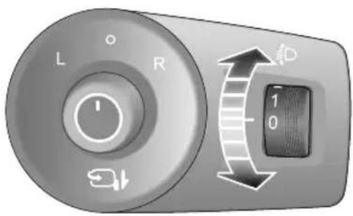 MG ZS EV (2019) - INSTRUMENTSANDCONTROLS - 1