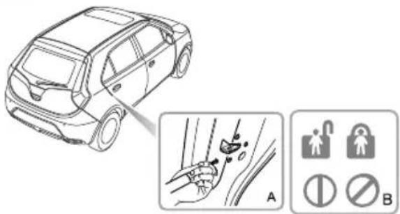 MG 3 (2016) - Child-ProofLocks - 2