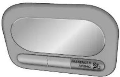 MG 3 (2016) - PassengerAirbagOffWarningLight \* - 1