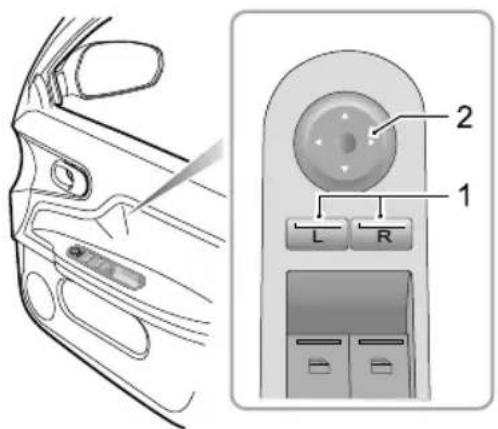 MG 3 (2016) - DoorMirrors - 1