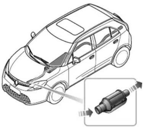 MG 3 (2016) - CatalyticConverter - 2