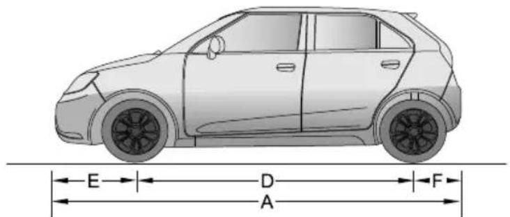 MG 3 (2016) - TECHNICALDATA - 2