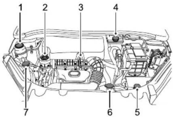 MG 3 (2016) - EngineCompartment(LHD) - 2