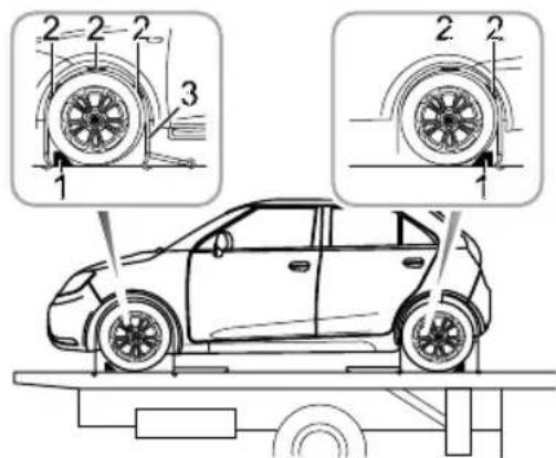 MG 3 (2016) - T ransporterorT railerwithRope - 2