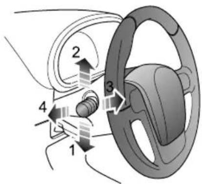 MG 3 (2016) - DirectionIndicators/MainBeamLever - 2