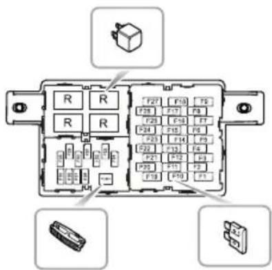 MG 3 (2016) - PassengerCompartmentFuseBox - 1