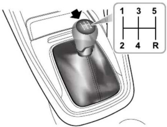 MG ZS (2017) - Shiftlever - 1