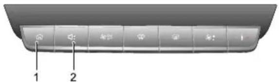 MG ZS (2017) - ControlPanel - 1