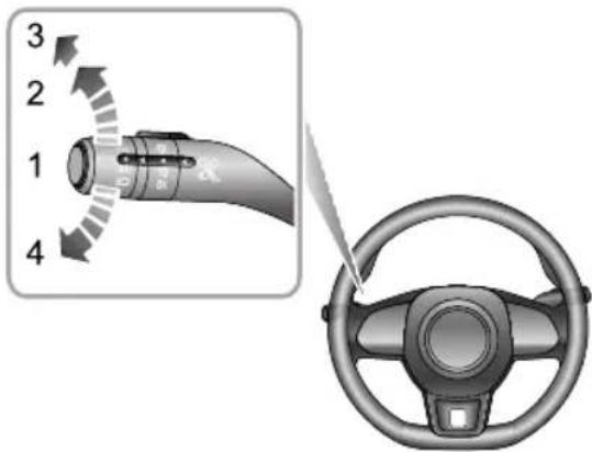 MG ZS (2017) - MasterLightingSwitch - 1