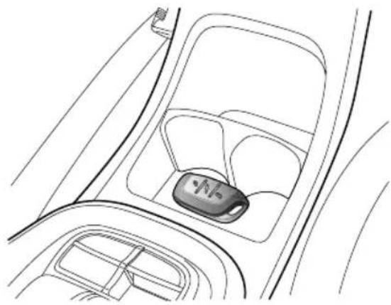 MG ZS (2017) - AlternativeStarRingcedure ( ( ( Auto Transmission) ) - 1