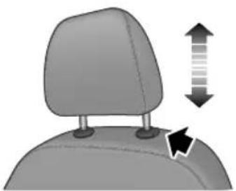 MG ZS (2017) - HeadRestraints - 3