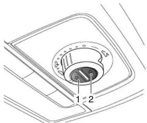 MG ZS (2017) - INSTRUMENTSANDCONTROLS - 2
