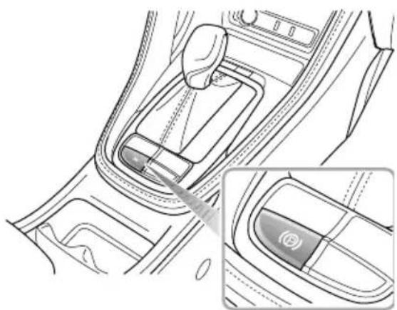 MG ZS (2017) - ElectronicParkingBrake(EPB) \* - 2
