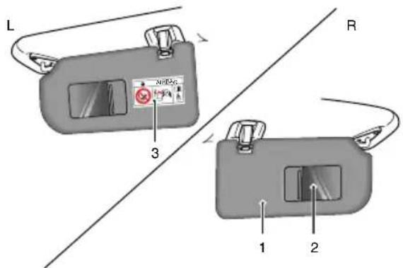 MG ZS (2017) - Sunvisor - 2
