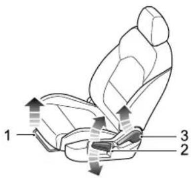 MG ZS (2017) - ManualSeat - 1