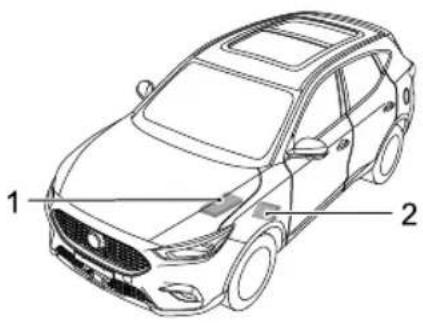 MG ZS (2017) - FuseBox - 1