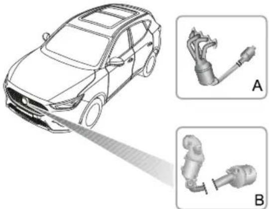MG ZS (2017) - CatalyticConverterandParticulate Filter - 2