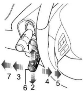 MG ZS (2017) - ActiveSpeedLimit(ASL)System - 1