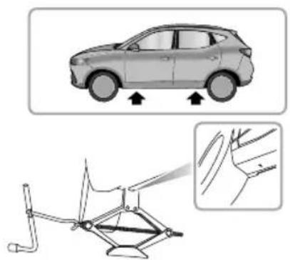 MG ZS (2018) - EMERGENCYINFORMATION - 2