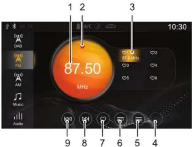 MG ZS (2018) - AIRCONDITIONINGANDAUDIOSYSTEMS - 1