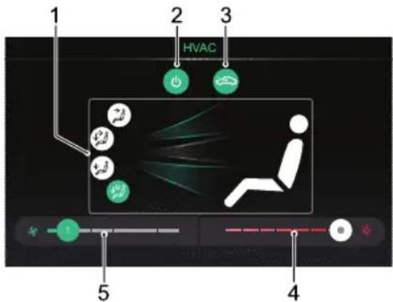 MG ZS (2018) - InfotainmentScreenControlInterface - 2