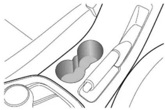 MG ZS (2018) - CupHolder - 3