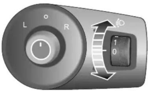 MG ZS (2018) - INSTRUMENTSANDCONTROLS - 1