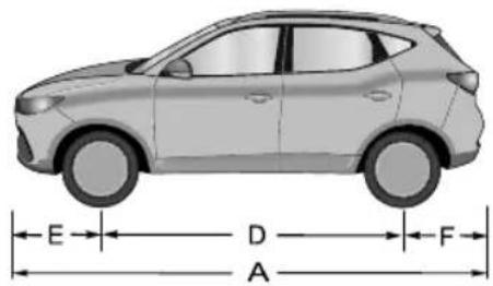 MG ZS (2018) - TECHNICALDATA - 2