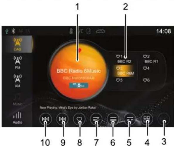 MG ZS (2018) - AIRCONDITIONINGANDAUDIOSYSTEMS - 1