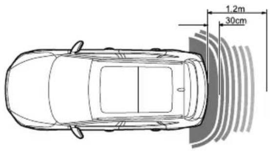MG ZS (2018) - STARTING&DRIVING - 1