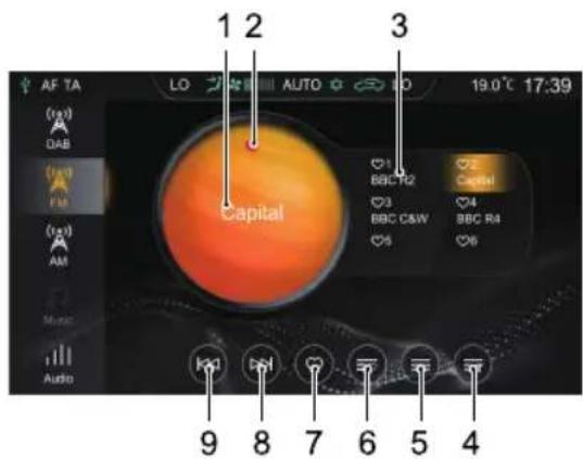 MG HS (2019) - AIRCONDITIONINGANDAUDIOSYSTEMS - 1