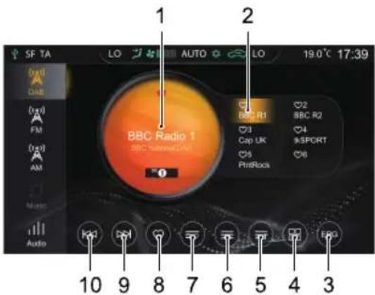 MG HS (2019) - Radio - 1