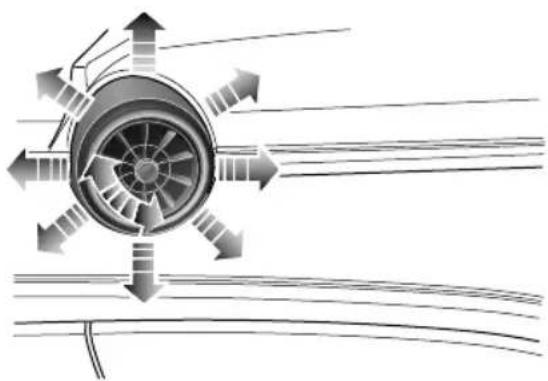 MG HS (2019) - AIRCONDITIONINGANDAUDIOSYSTEMS - 1