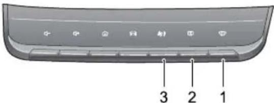 MG HS (2019) - ControlPanel - 1