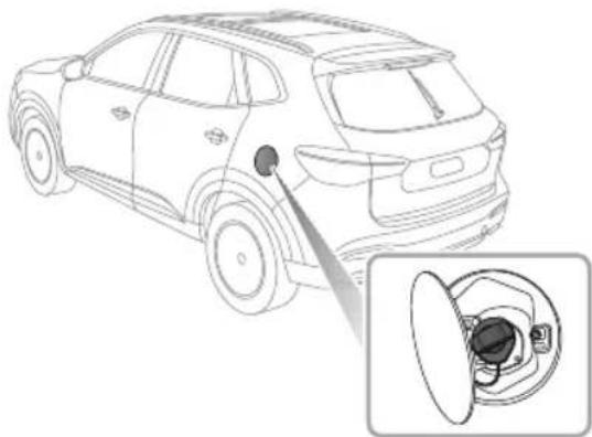 MG HS (2019) - FuelFiller - 1