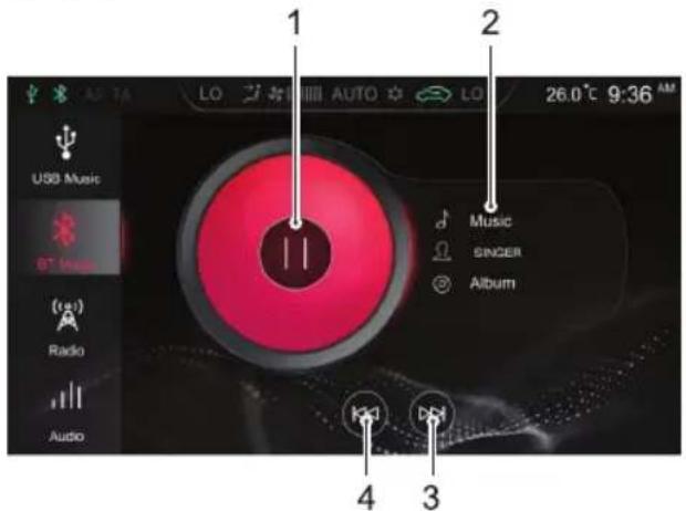 MG HS (2019) - BluetoothMusic - 1