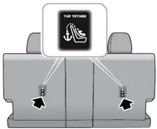 MG HS (2019) - SEATS&RESTRAINTS - 2
