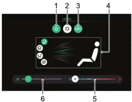 MG HS (2019) - InfotainmentScreenControlInterface - 1