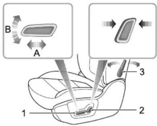 MG HS (2019) - SEATS&RESTRAINTS - 1