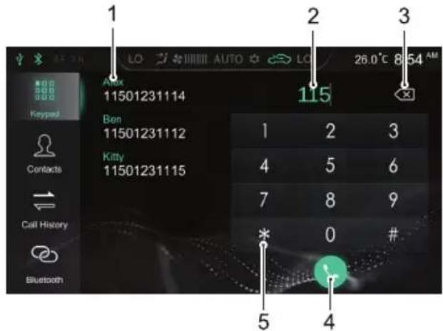 MG HS (2019) - Keypad - 1