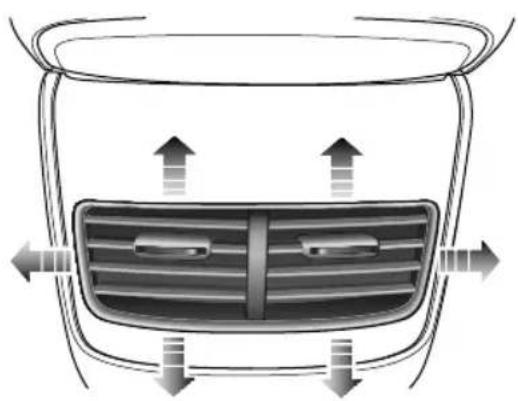 MG HS (2019) - AIRCONDITIONINGANDAUDIOSYSTEMS - 2