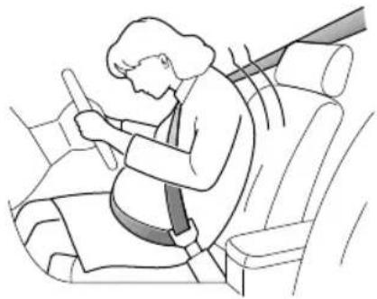 MG HS (2019) - SeatBeltsDuringPregnancy - 1
