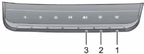 MG HS (2019) - Restricted Operation During Apple CarPlay and Android Auto Telephone Calls - 1