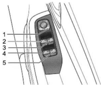 MG HS (2019) - PowerOperatedWindowSwitch - 1