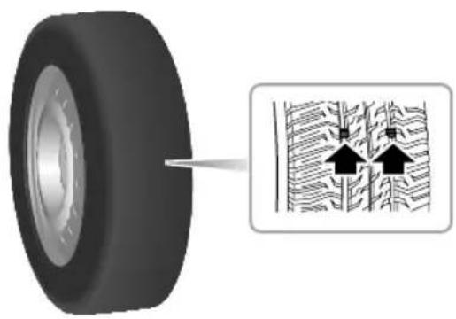 MG HS (2019) - T yreWearIndicators - 1