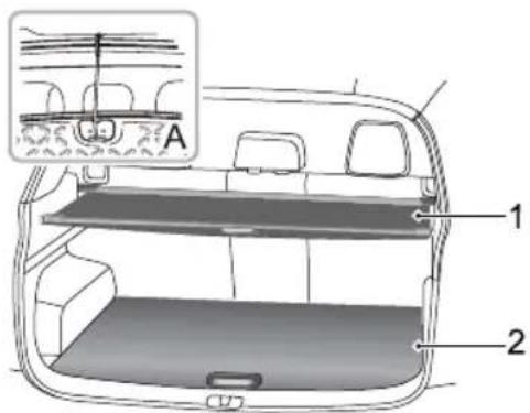 MG HS (2019) - LoadSpaceCompartment - 2