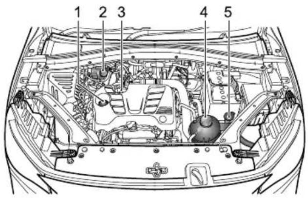 MG HS (2019) - EngineCompartment - 2