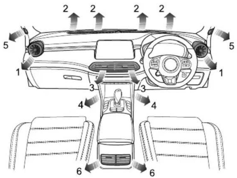 MG HS (2019) - AIRCONDITIONINGANDAUDIOSYSTEMS - 1