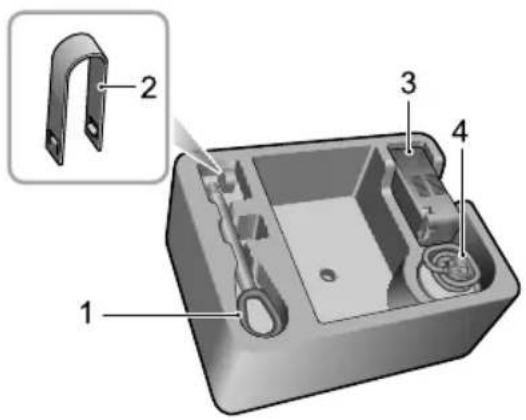 MG HS (2019) - T oolldentification(includingtyrerepair tool) - 1